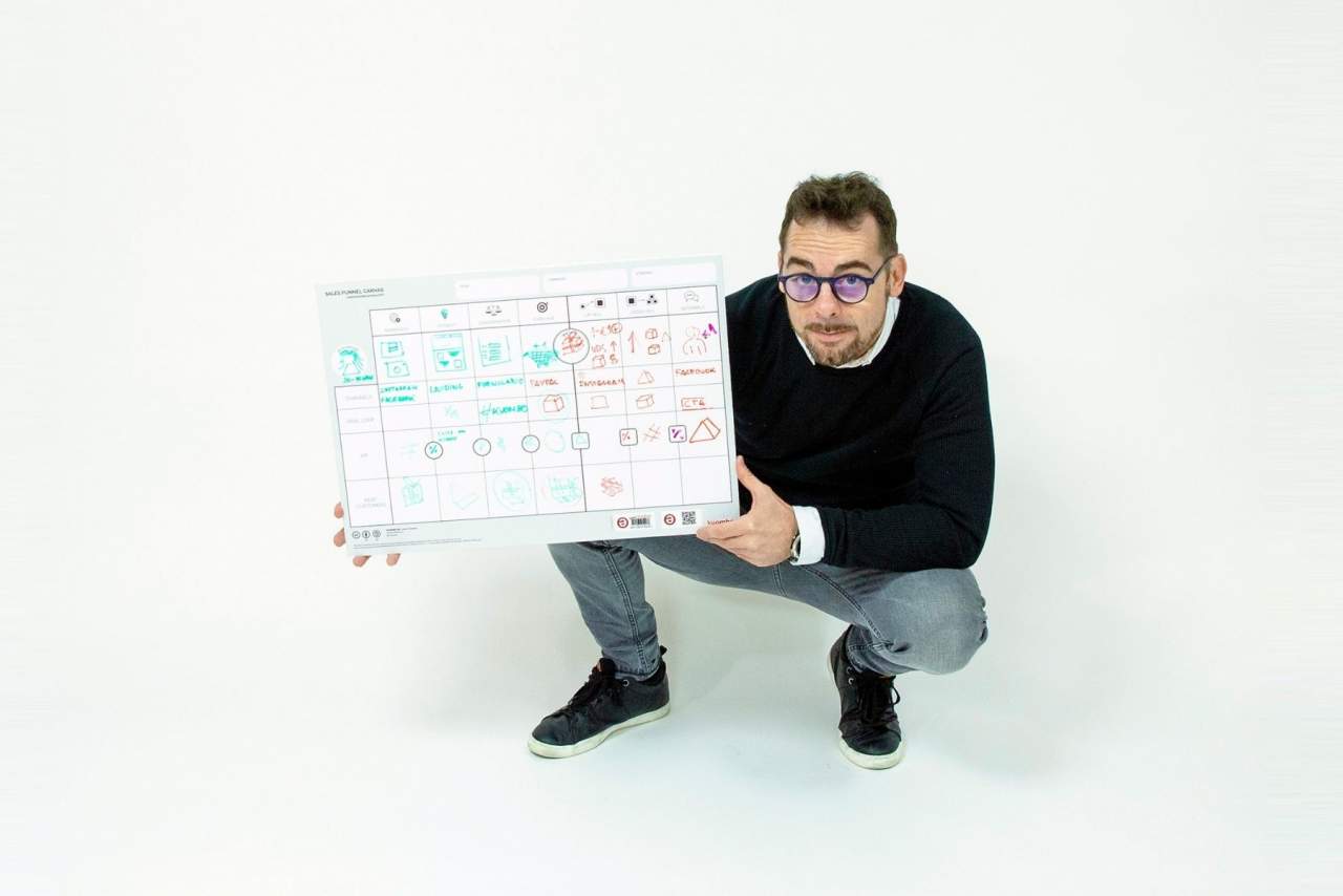 La innovadora fórmula para adaptar el marketing a la actualidad: Sales Funnel Canvas