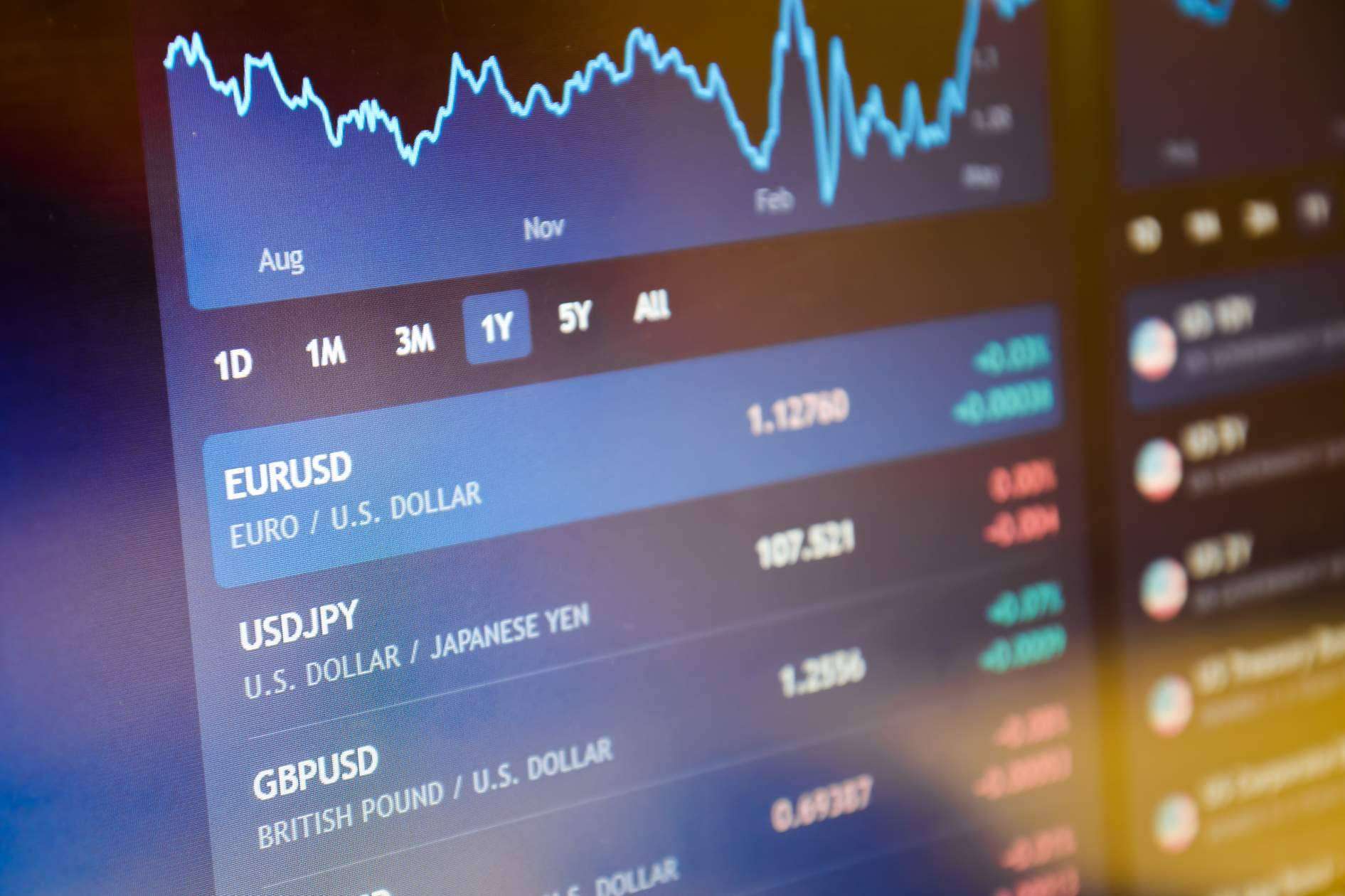 Tu Asesor Empresarial: el asesor empresarial en tipo de cambio que ha ayudado a cientos de empresas