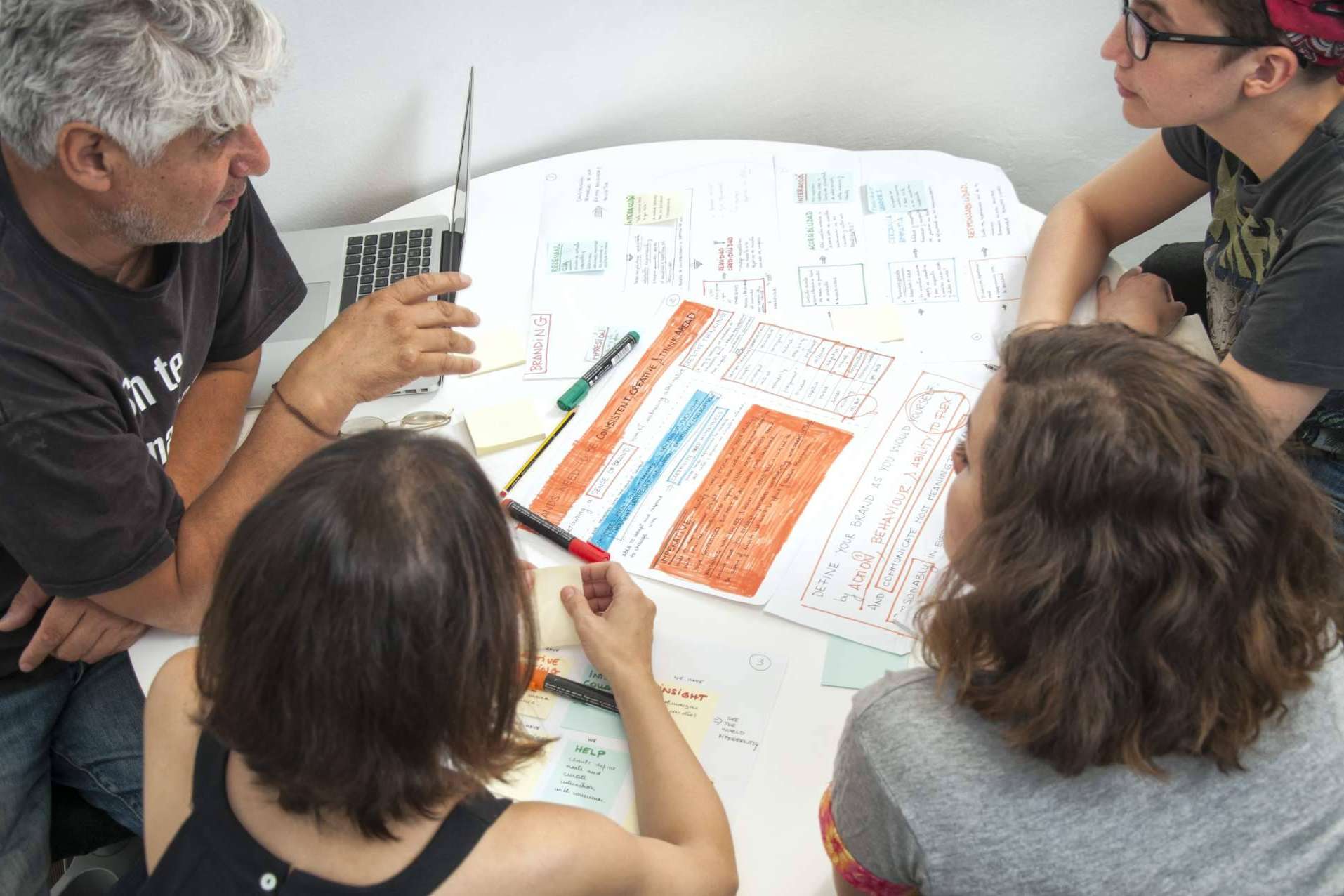 SAO Branding, un estudio creativo multidisciplinar experto en marketing outsourcing que combina el conocimiento, la experiencia y los valores