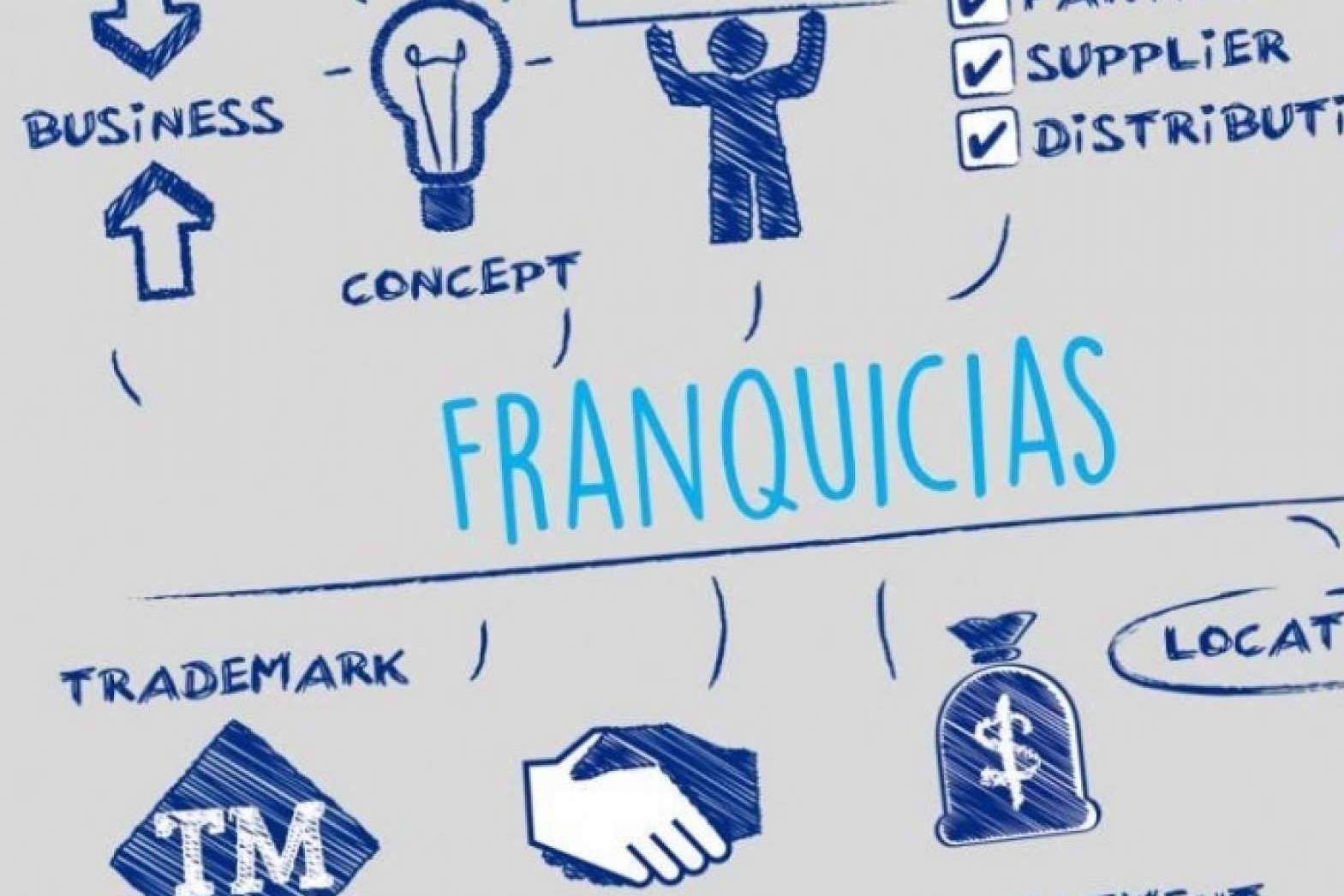QMA Consultores relanza su modalidad de franquicia en 2022