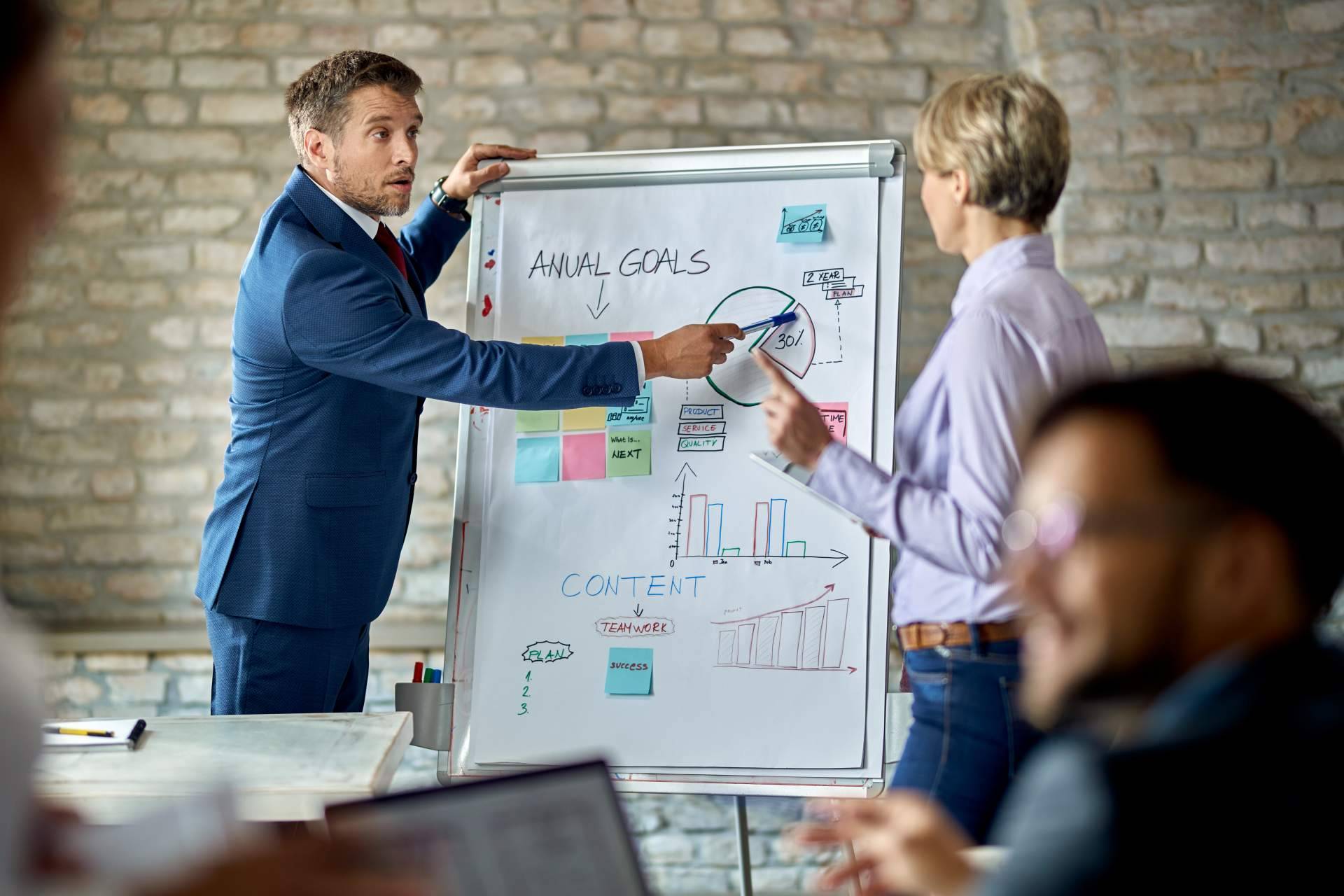 Planificar las estimaciones de ventas futuras es indispensable, por Escuela para Impresores