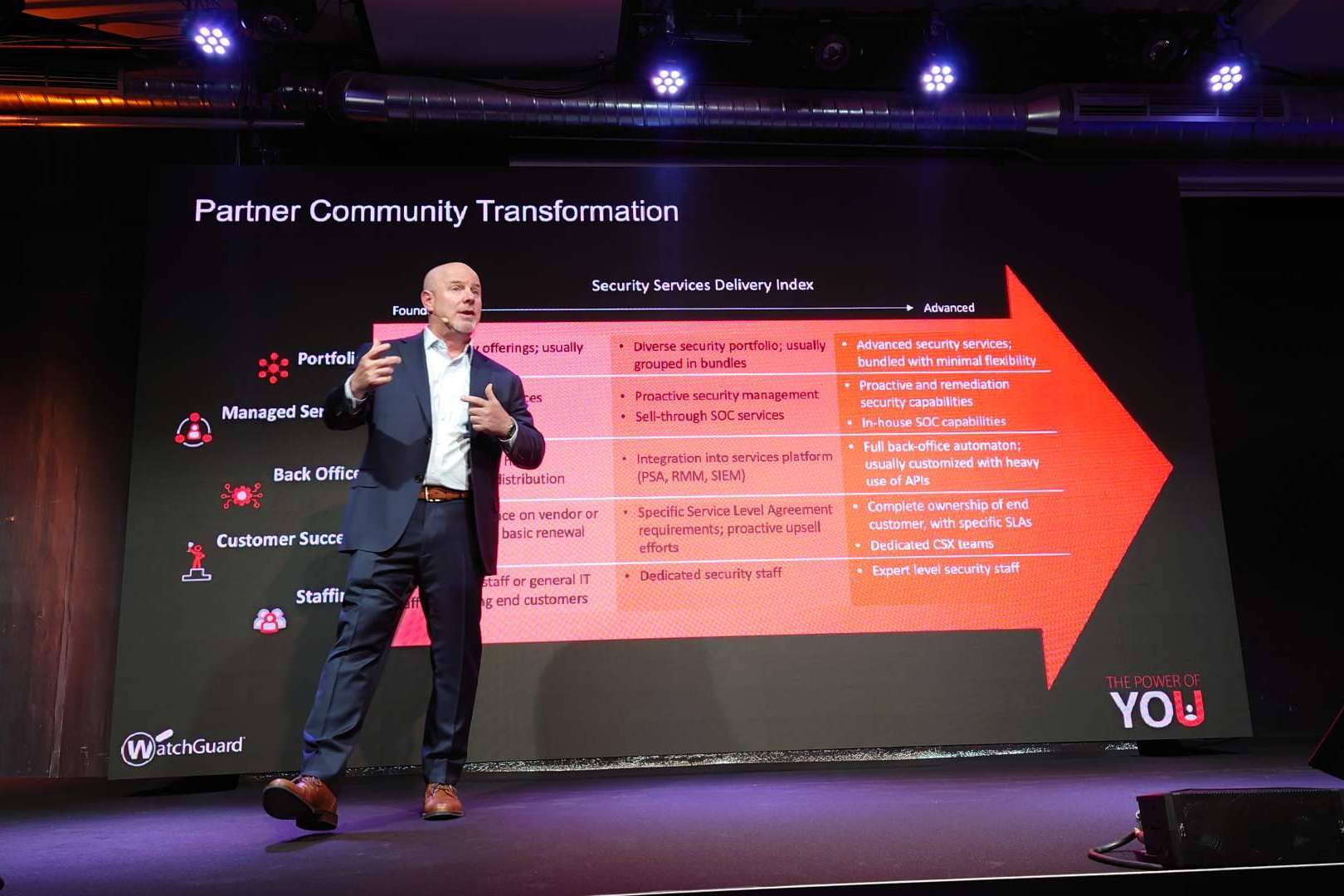 3digits acude a la conferencia anual Apogee de partners de WatchGuard de 2022