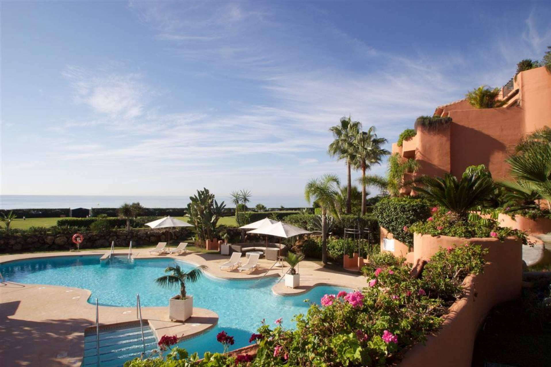 Rentabilidad en el alquiler de viviendas en Marbella