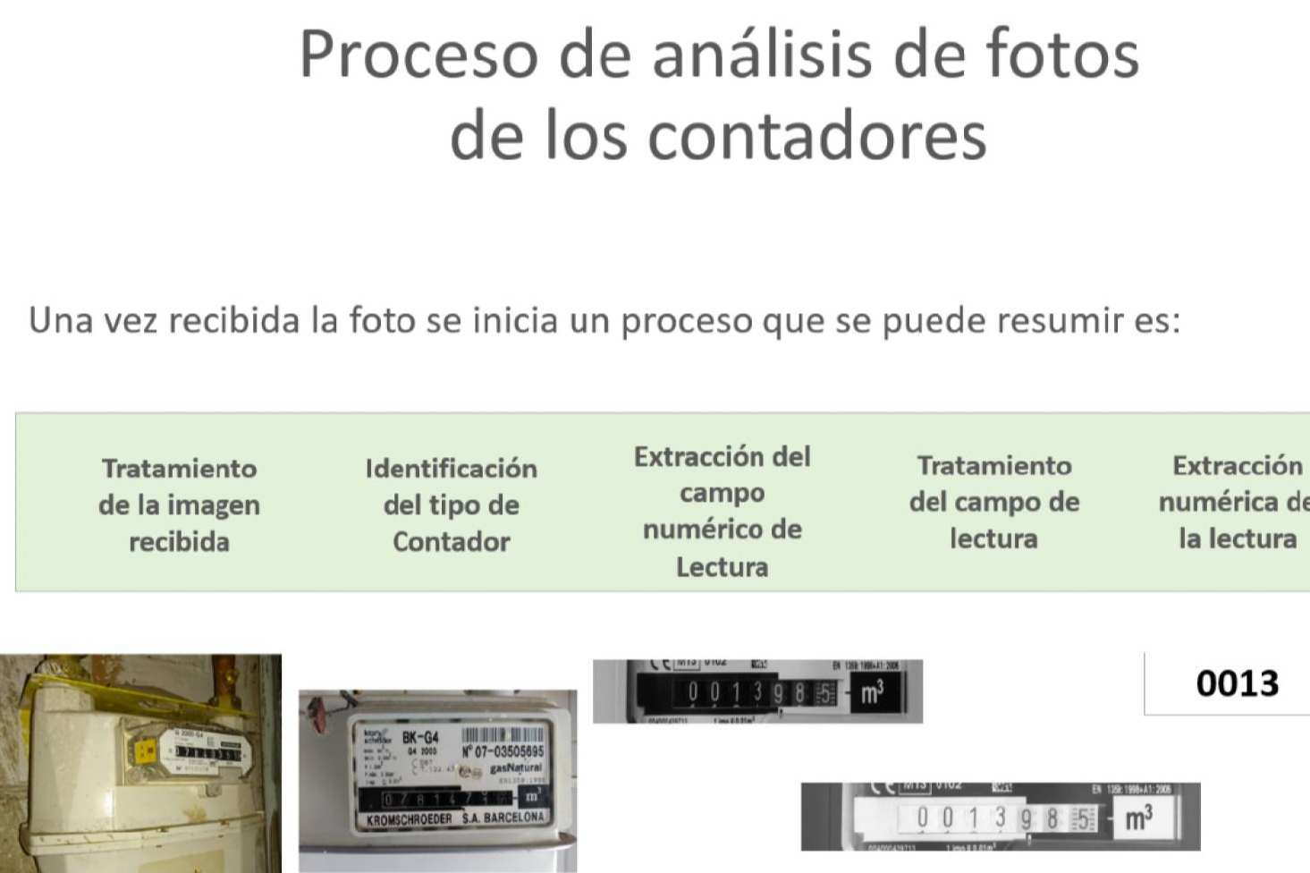 AVIVA VOICE conecta servicios de reconocimiento de caracteres por Inteligencia Artificial con la cámara del móvil a través de un SMS o un código QR