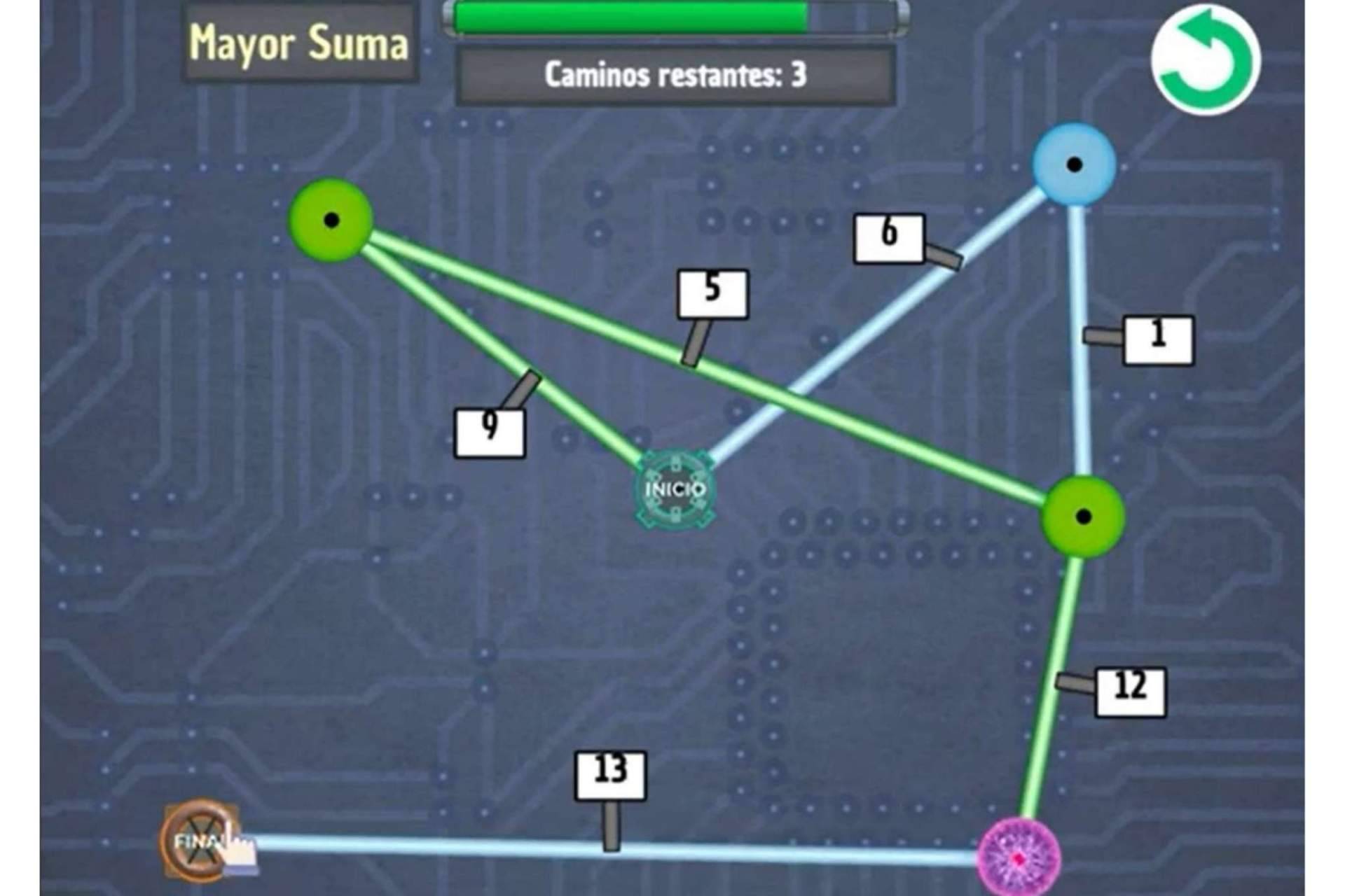 Sincrolab ha diseñado una plataforma de estimulación cognitiva basada en inteligencia artificial para niños con TDAH