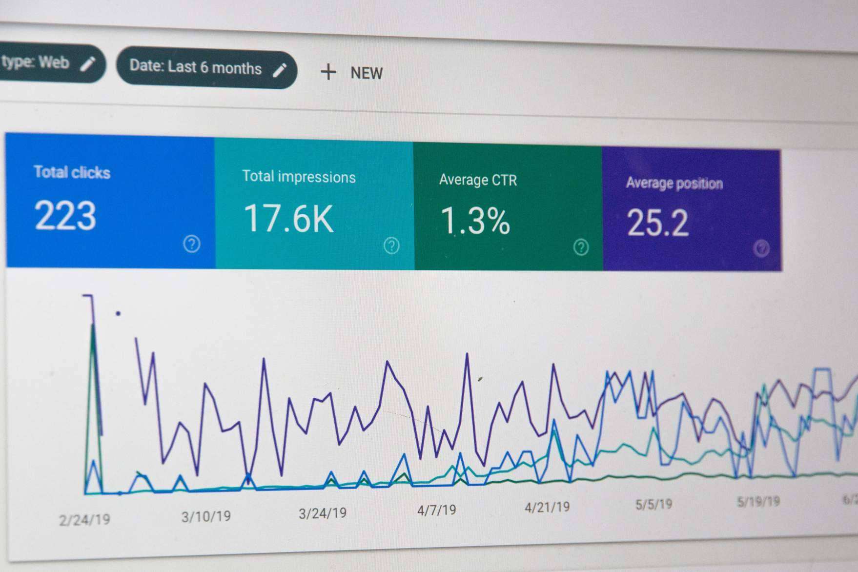 Las estrategias de marketing integral que ofrece la agencia de publicidad de Valladolid, Summum Marketing