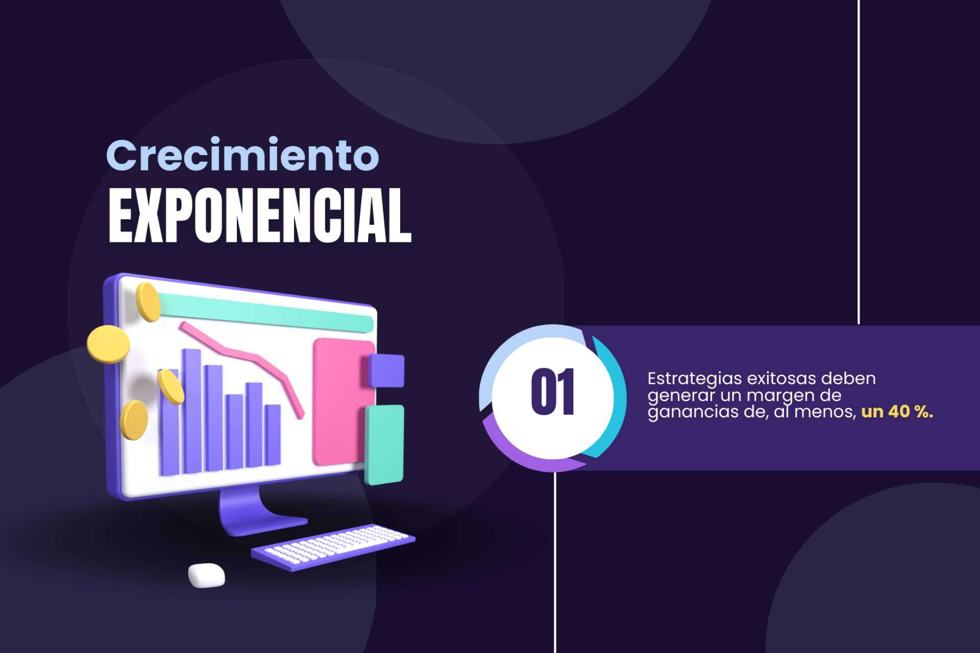El crecimiento exponencial en una empresa, según AnniQ