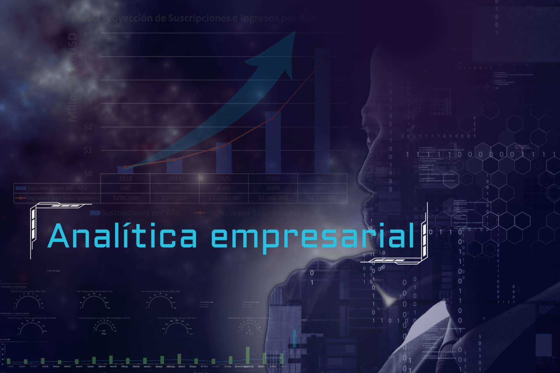 AnniQ recalca la importancia de la analítica empresarial