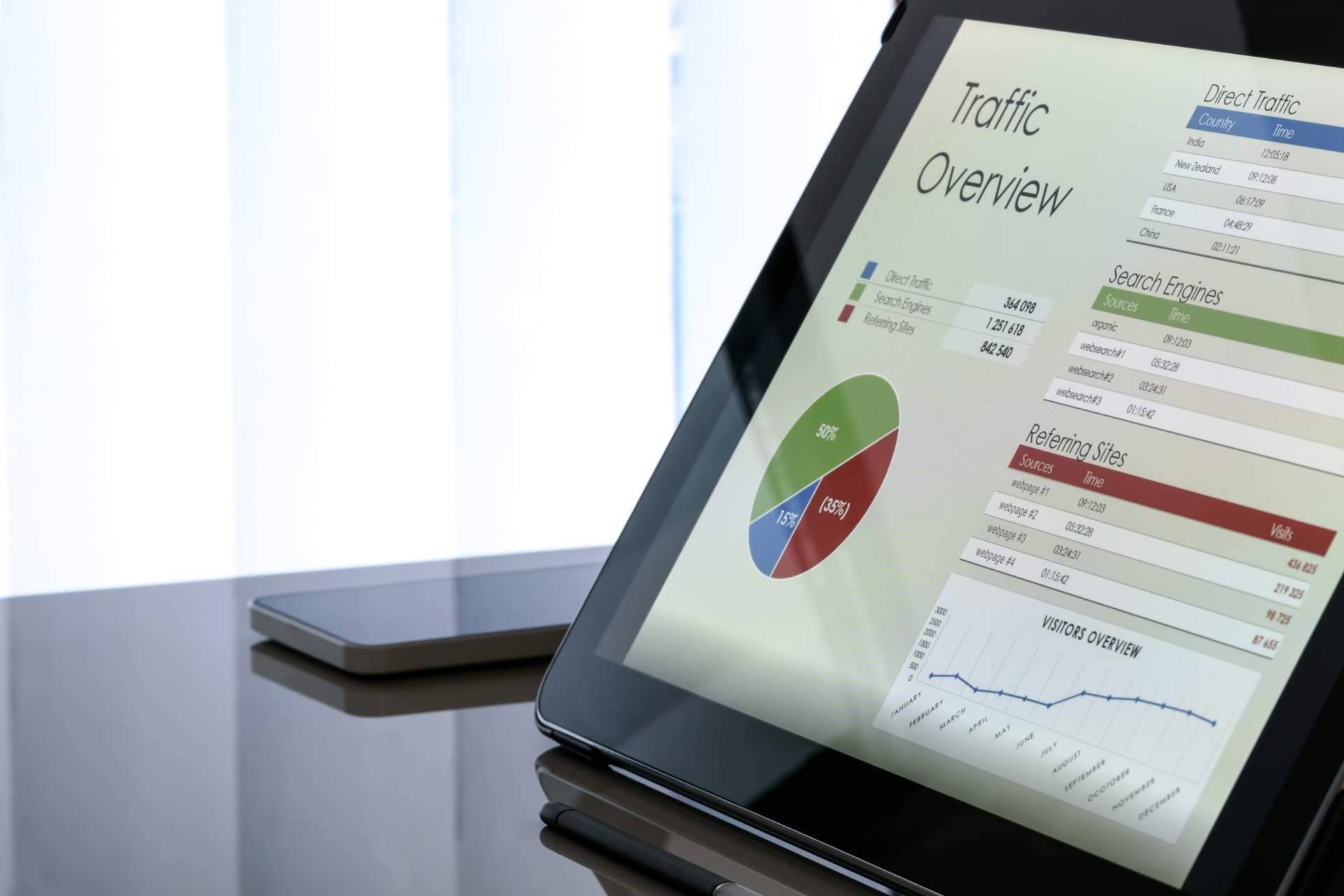 El papel de Google Ads en la publicidad para e-commerce, por Convertiam