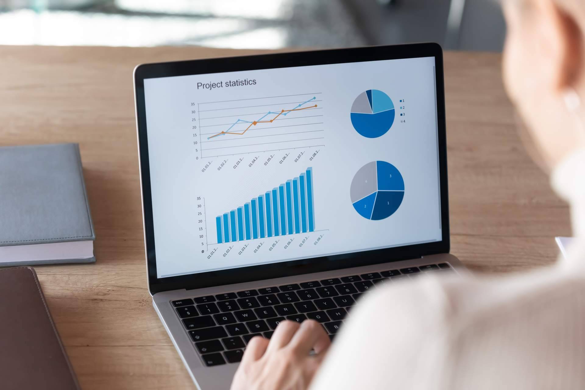 GOWtech, la agencia de marketing digital especialista en el retorno de la inversión de sus clientes