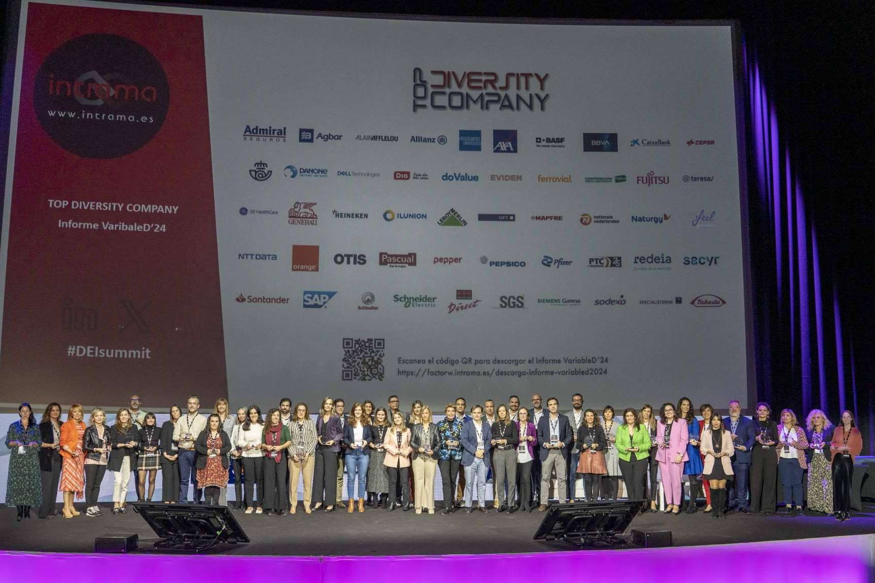 Certificación TOP DIVERISTY COMPANY, ¿cuáles son las 50 empresas en España con mejores prácticas en diversidad e inclusión?
