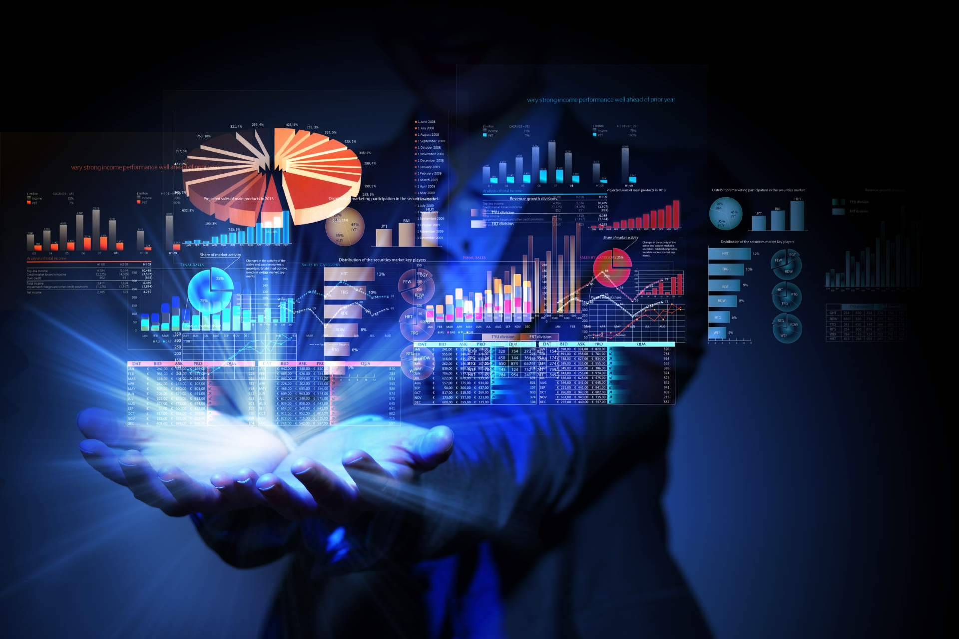 ¿Dónde encontrar una agencia data-driven marketing? Convertiam