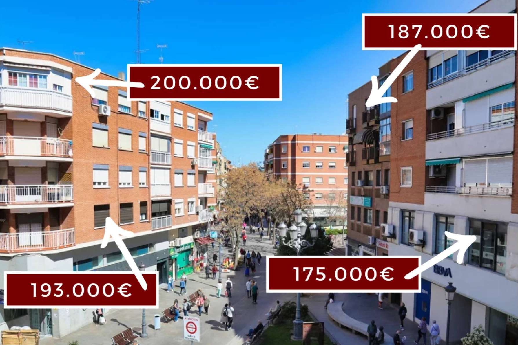 Cómo evitar perder miles de euros al fijar el precio de una vivienda