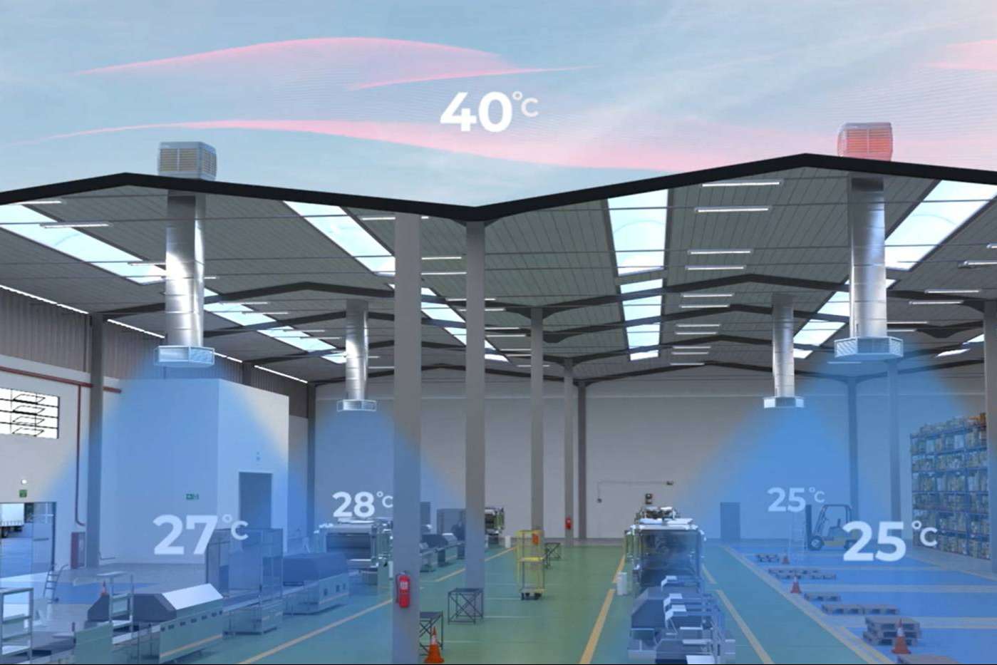 HI!COOL impulsa el bienestar laboral mediante climatización evaporativa industrial eficiente